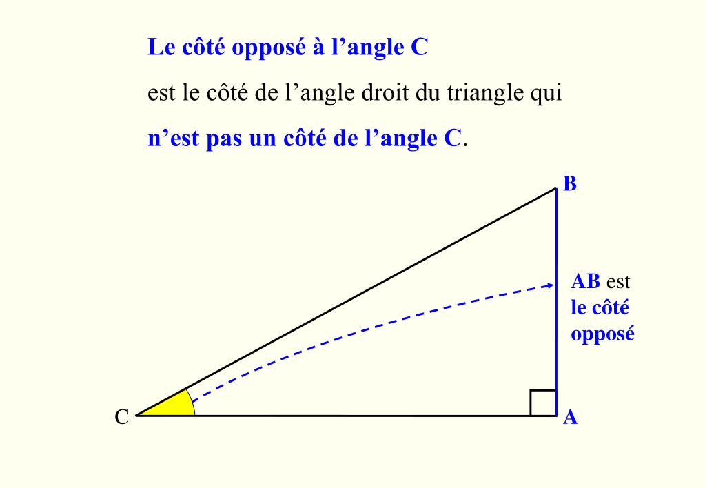 PPT Relations trigonométriques dans le triangle rectangle PowerPoint