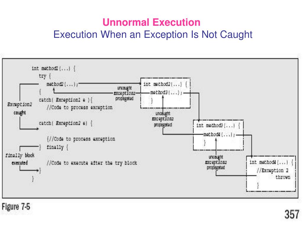 PPT JAVA Programcılığı 1.2.2 PowerPoint Presentation, free download