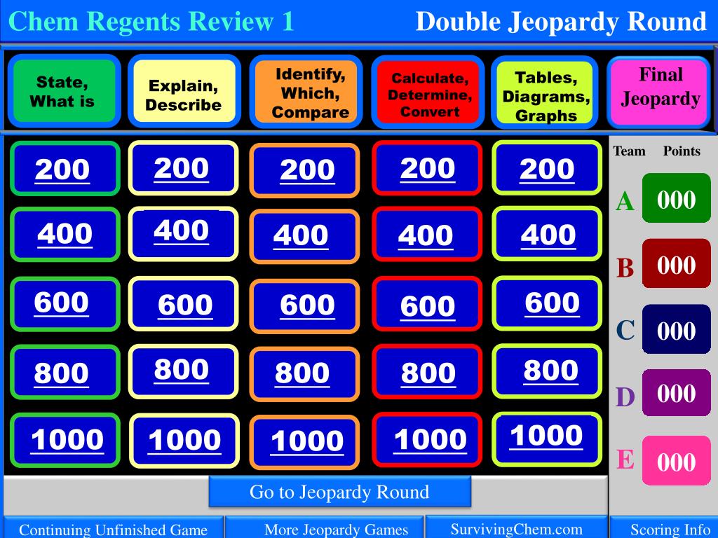 PPT THIS PowerPoint Presentation, free download ID7009774