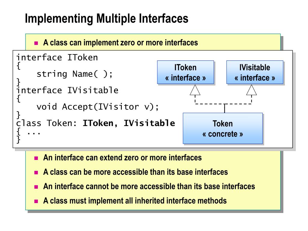 PPT Module 10 Inheritance in C PowerPoint Presentation, free download ID7010477
