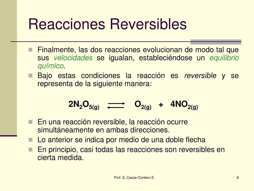 Ejemplos De Reacciones Reversibles Compuesto