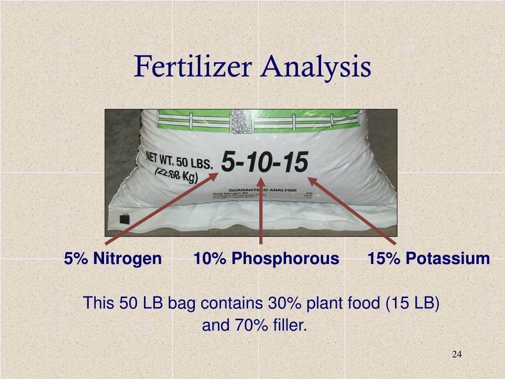 PPT Level IB Advanced Fundamentals Seminar Vegetative Practices for