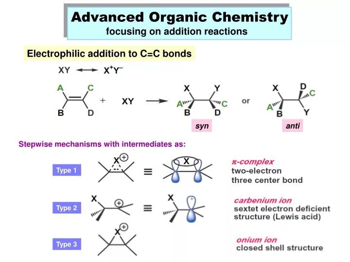 Reagent calculator organic chemistry