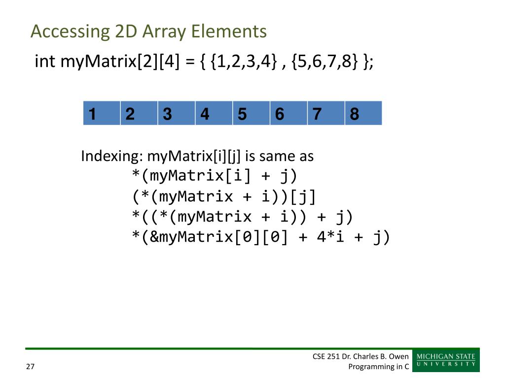 PPT Pointers, Arrays, Multidimensional Arrays PowerPoint Presentation ID7018896