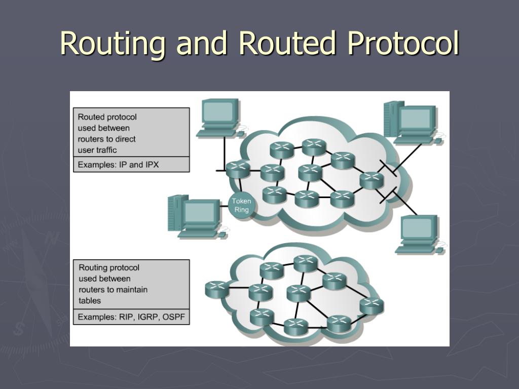PPT Switching and Routing Technique PowerPoint Presentation, free