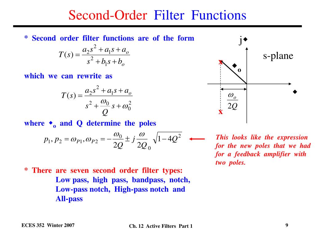 PPT Active Filters PowerPoint Presentation, free download ID7021104