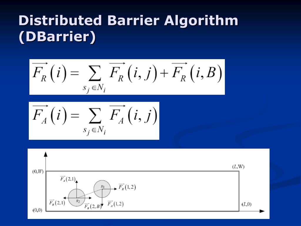 PPT Barrier Coverage with Mobile Sensors PowerPoint Presentation