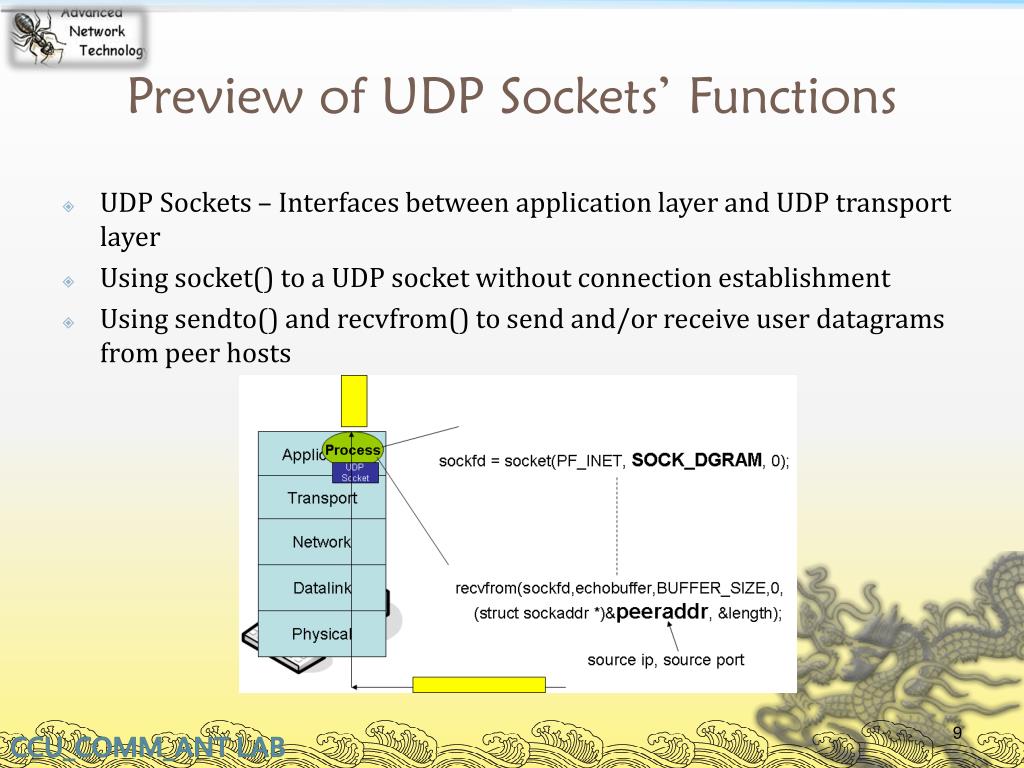 PPT Socket Programming(2/2) PowerPoint Presentation, free download