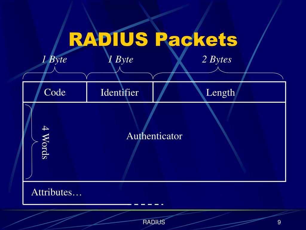 PPT RADIUS PowerPoint Presentation, free download ID7023684