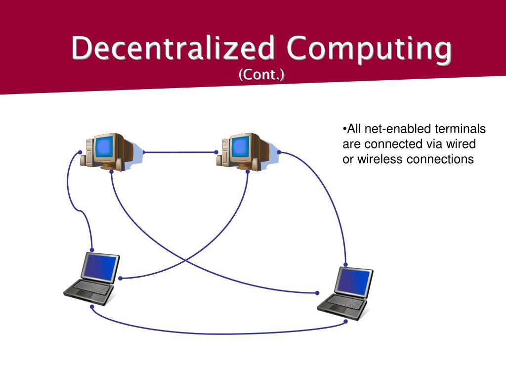 PPT Centralized v. Distributed Computing PowerPoint Presentation, free download ID7024504