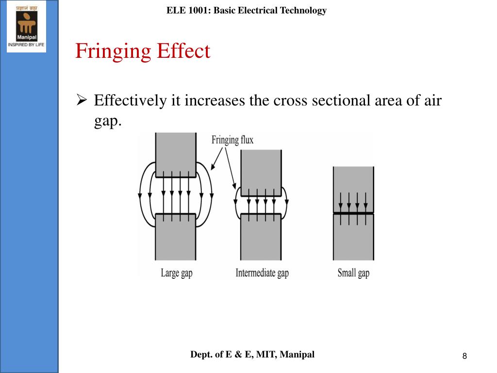 PPT L8 CIRCUITS PowerPoint Presentation, free download ID