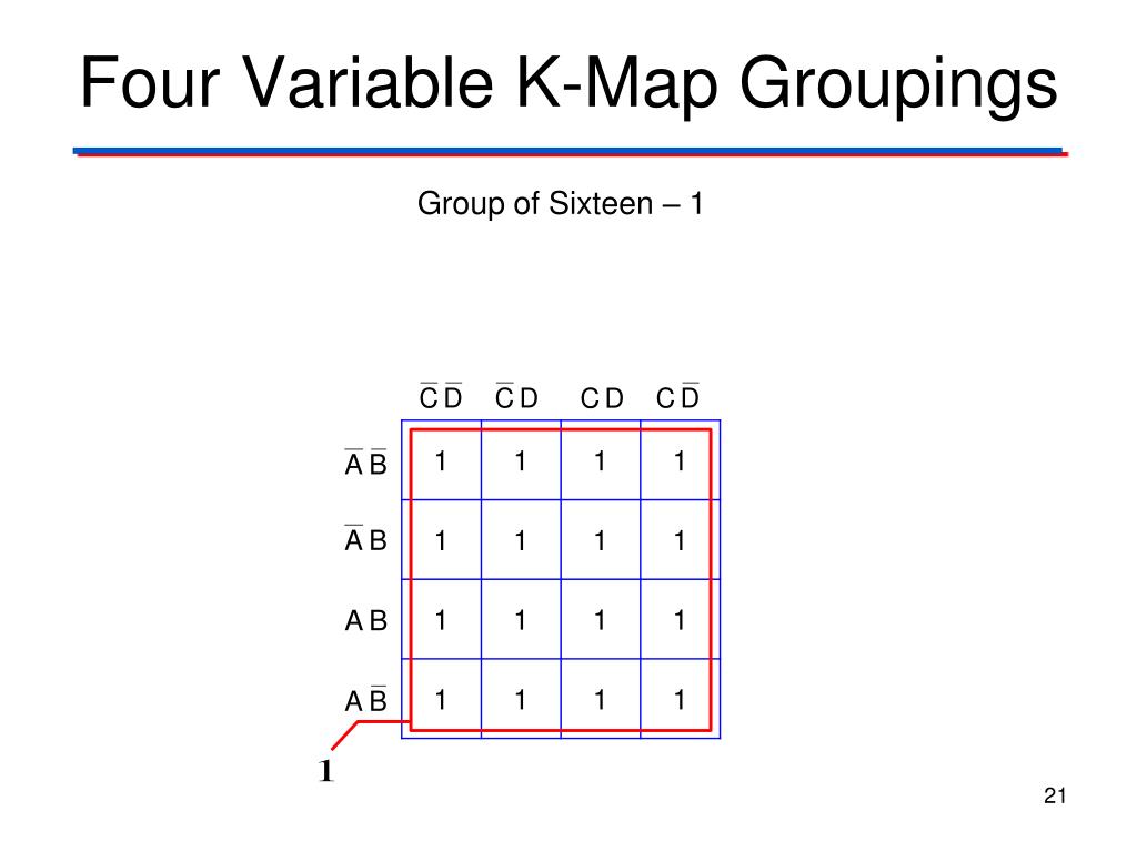 PPT Karnaugh Mapping PowerPoint Presentation, free download ID7024530