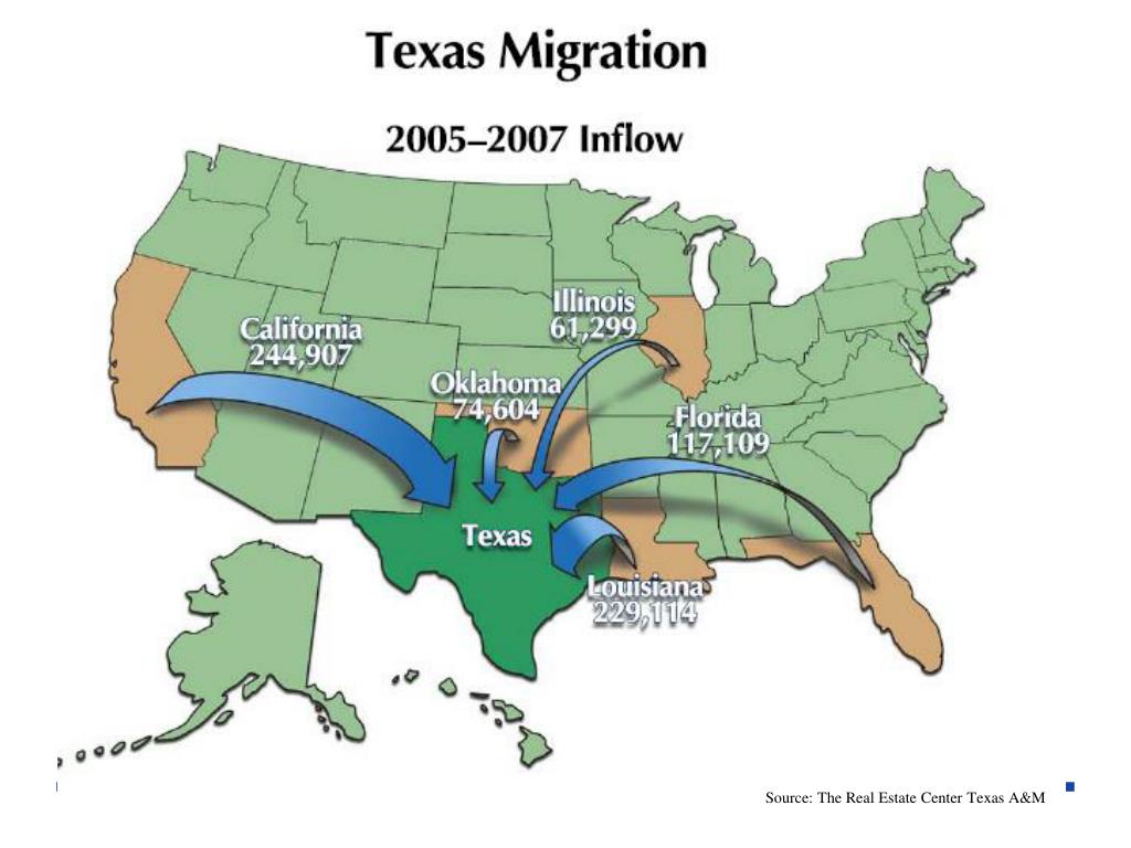 PPT COX Real Estate Club PowerPoint Presentation, free download ID