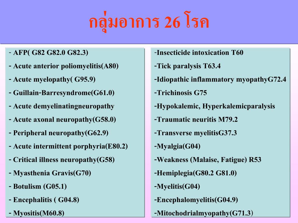 PPT แนวทางการเฝ้าระวัง สอบสวนโรคหัด ตามโครงการกำจัดหัด PowerPoint Presentation ID7025423