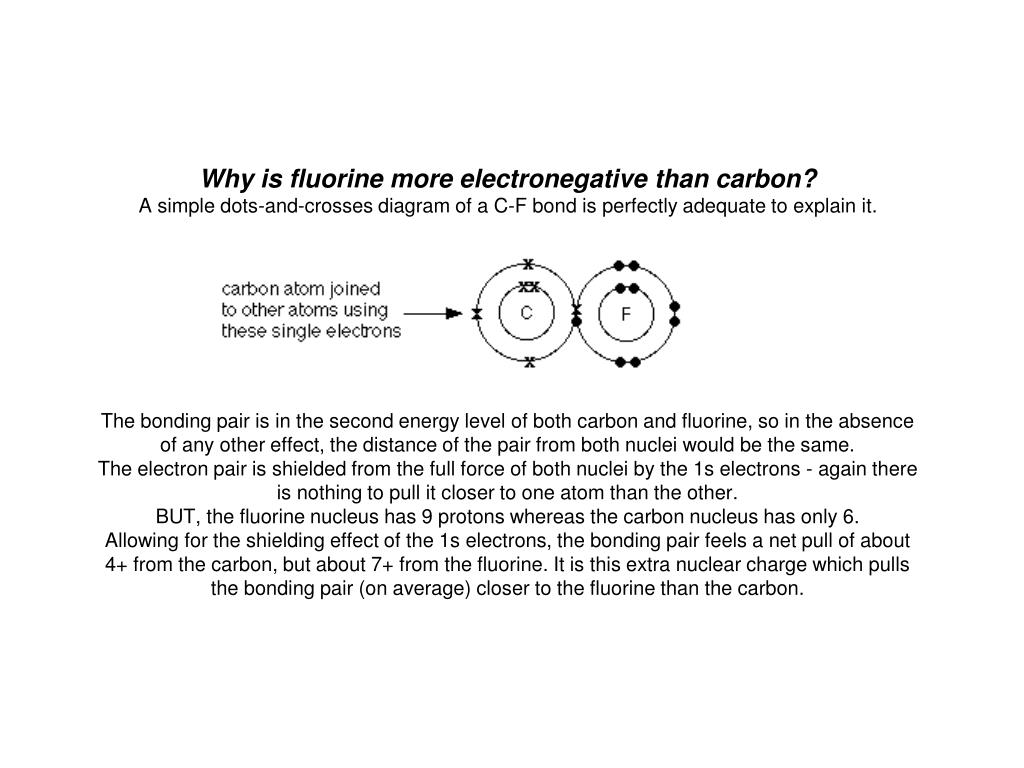 PPT Why is Fluorine more electronegative than Carbon? PowerPoint