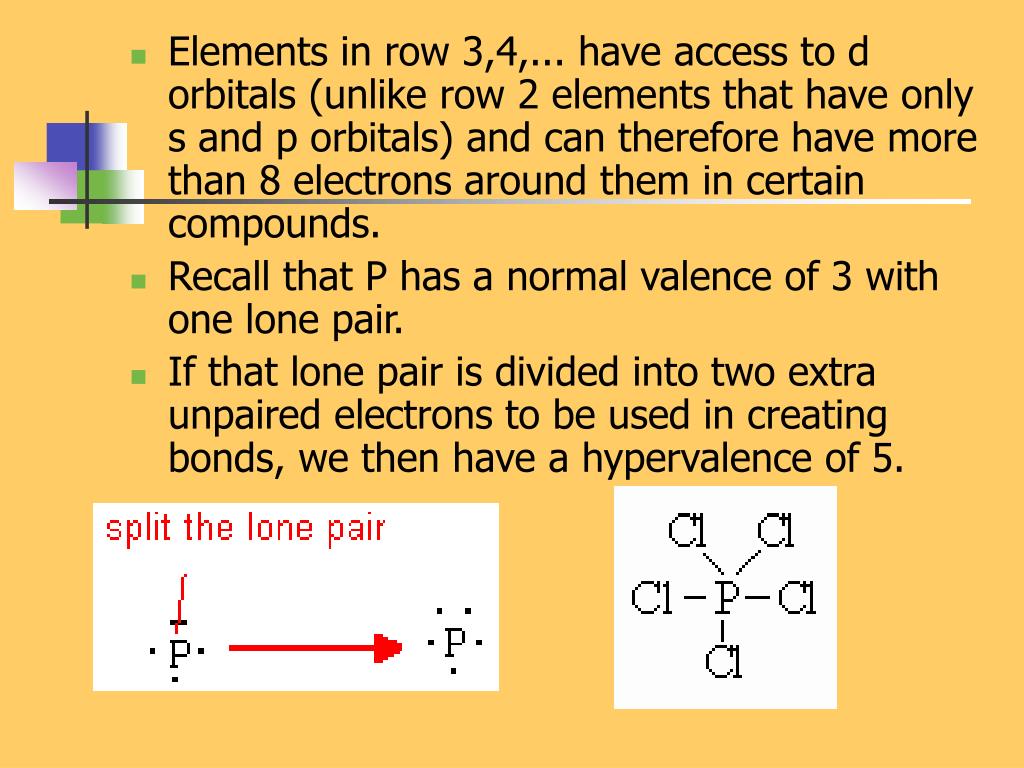 PPT Valence Shell Electron Pair Repulsion (VSEPR) theory PowerPoint