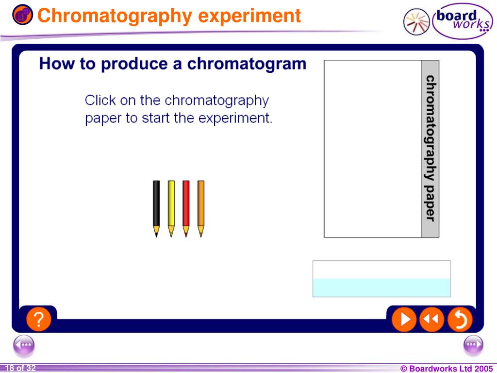 PPT KS3 Chemistry PowerPoint Presentation, free download ID7029116
