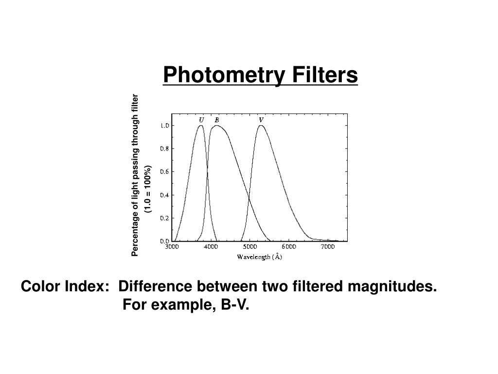 PPT Photometry Filters PowerPoint Presentation, free download ID