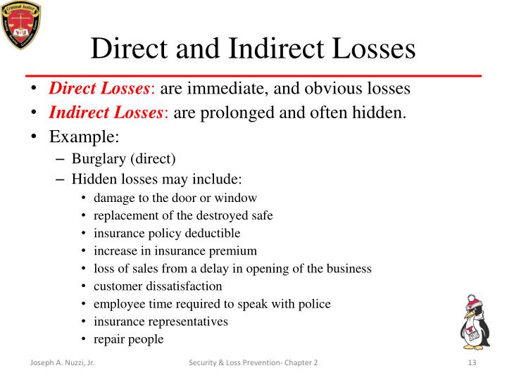 PPT Chapter 2 The Business, Careers, and Challenges of Security and