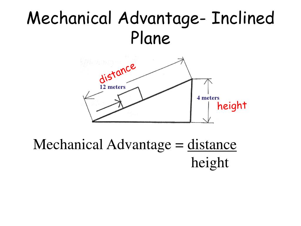 PPT Calculating Mechanical Advantage PowerPoint Presentation, free