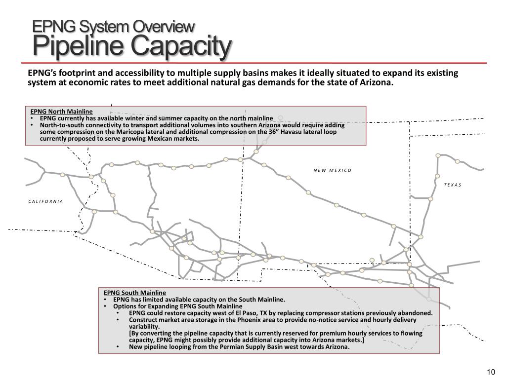 PPT El Paso Natural Gas Pipeline 201415 Winter Preparedness