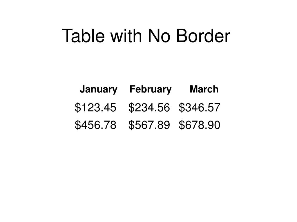 PPT Tables PowerPoint Presentation, free download ID7033392