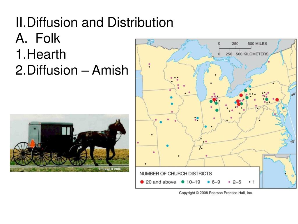 PPT CHAPTER 4 Folk v Popular culture PowerPoint Presentation, free