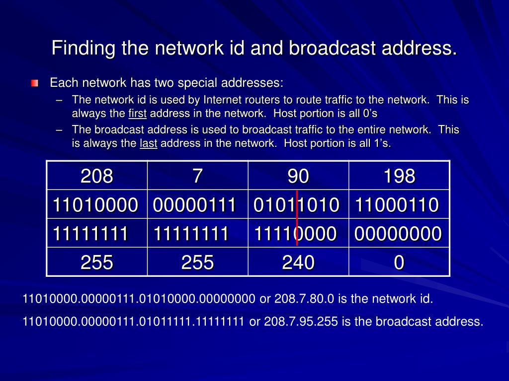 PPT CTI Technician Training PowerPoint Presentation, free download