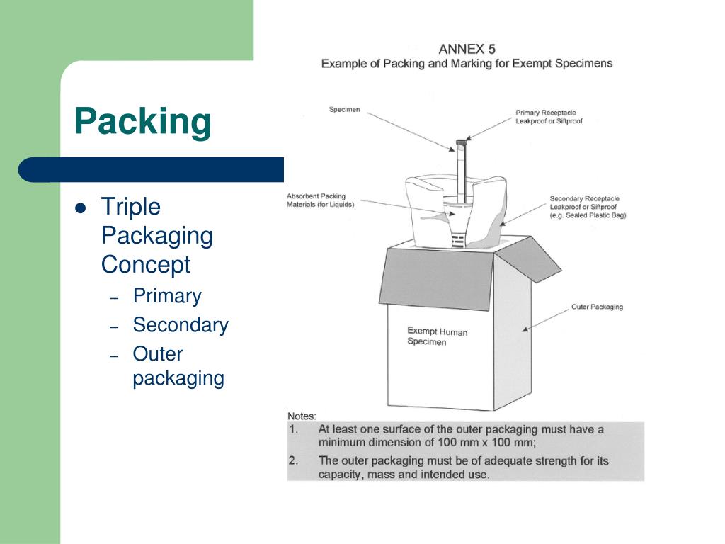 PPT Packaging and Shipping Laboratory Specimens PowerPoint