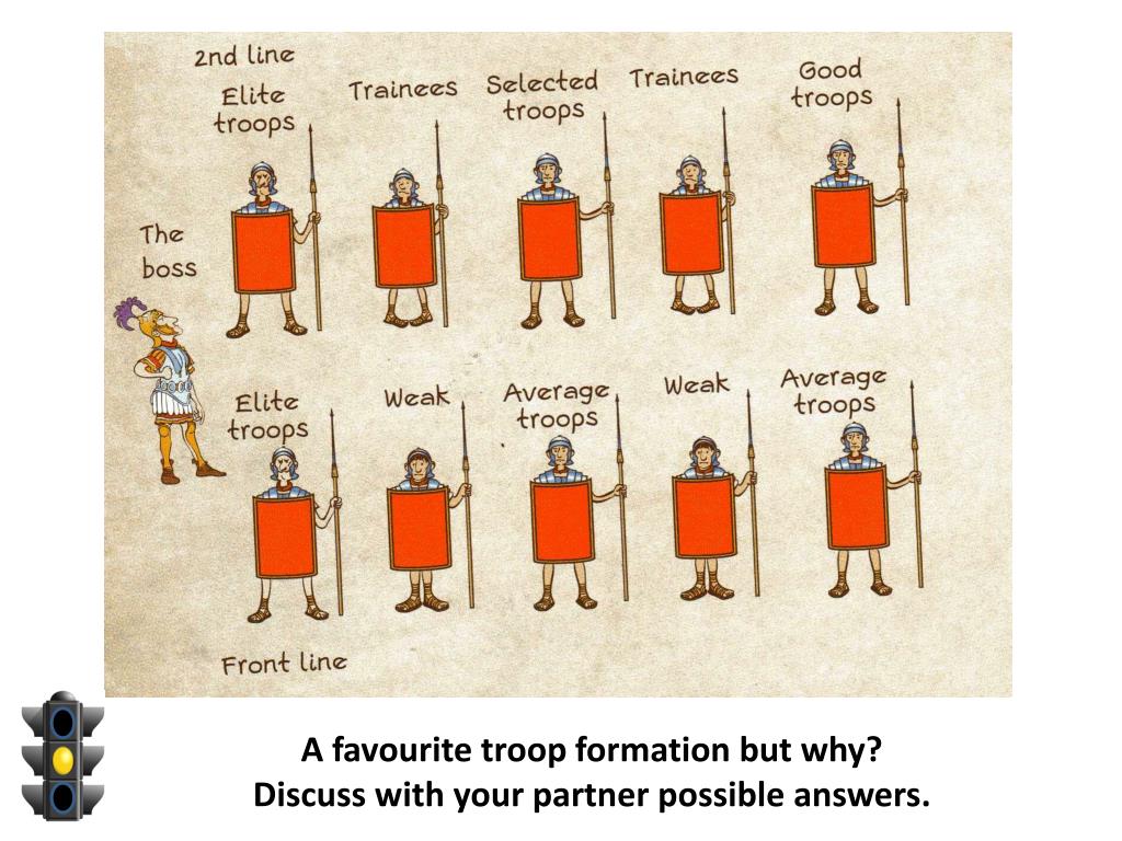 PPT Why was the Roman army so successful in battle? PowerPoint
