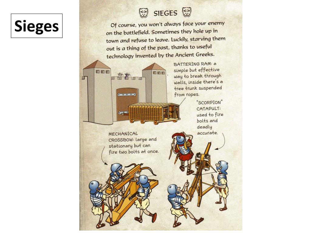 PPT Why was the Roman army so successful in battle? PowerPoint