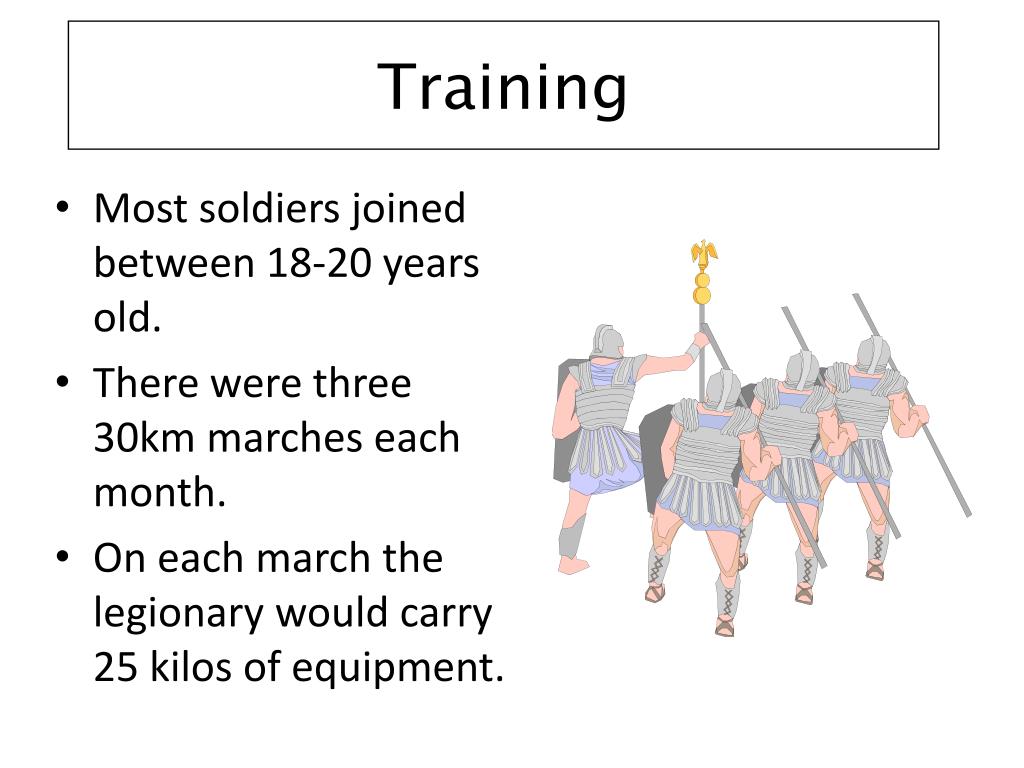 PPT Why was the Roman army so successful in battle? PowerPoint