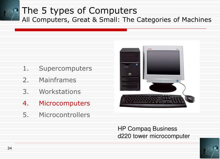 PPT CSCE 101 Introduction to Computer Concepts PowerPoint