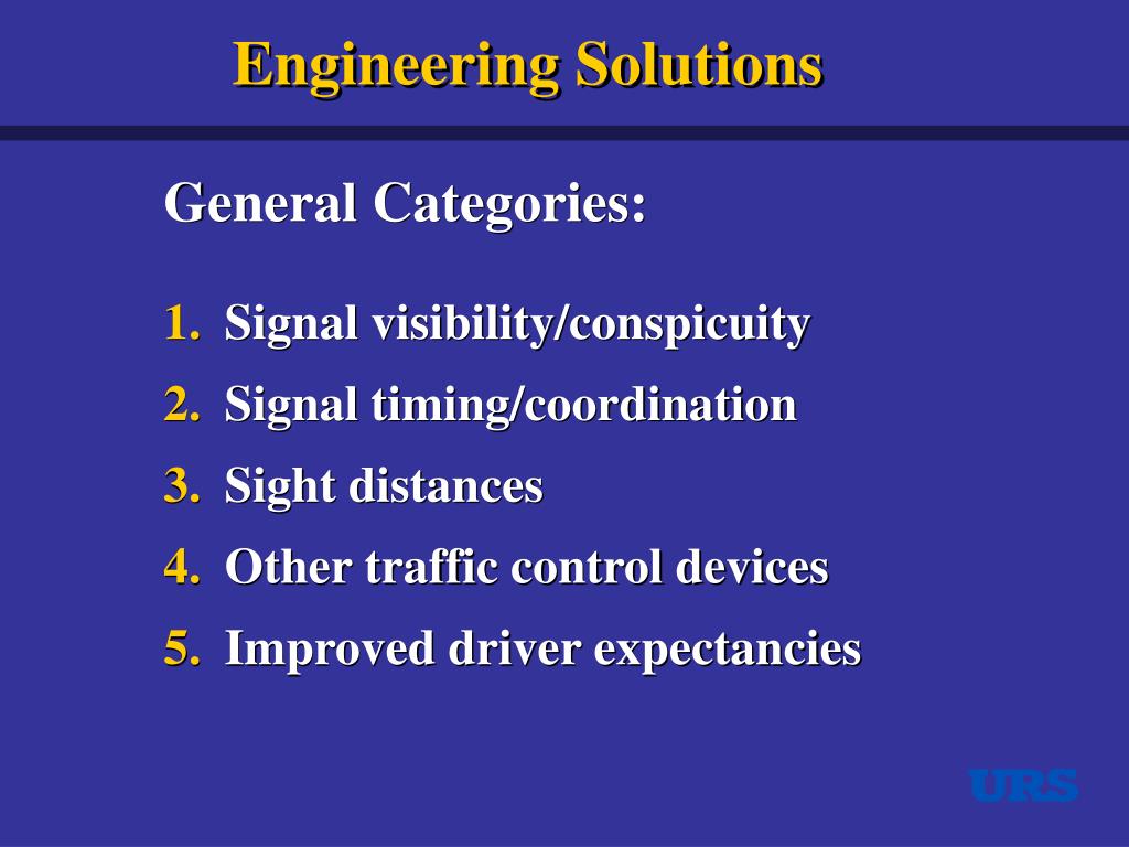 PPT A COMPREHENSIVE APPROACH for solving the RED LIGHT RUNNING