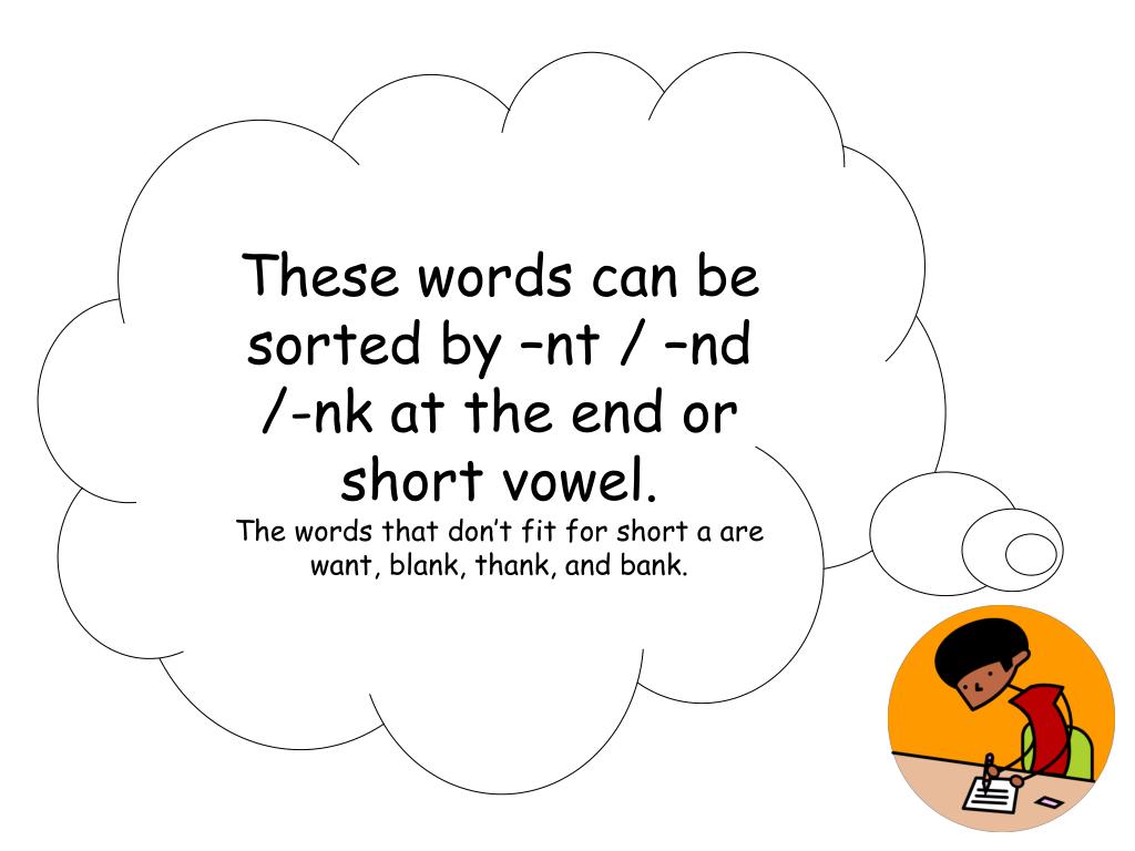 PPT Within Word Pattern Sort 47 (Short vowels before NT, ND, and NK