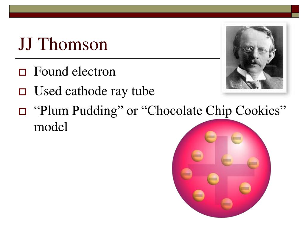 PPT Atomic Theory PowerPoint Presentation ID7044680