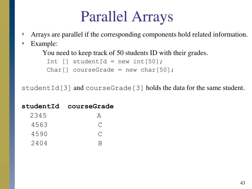 PPT Chapter 9 Arrays PowerPoint Presentation, free download ID7046481