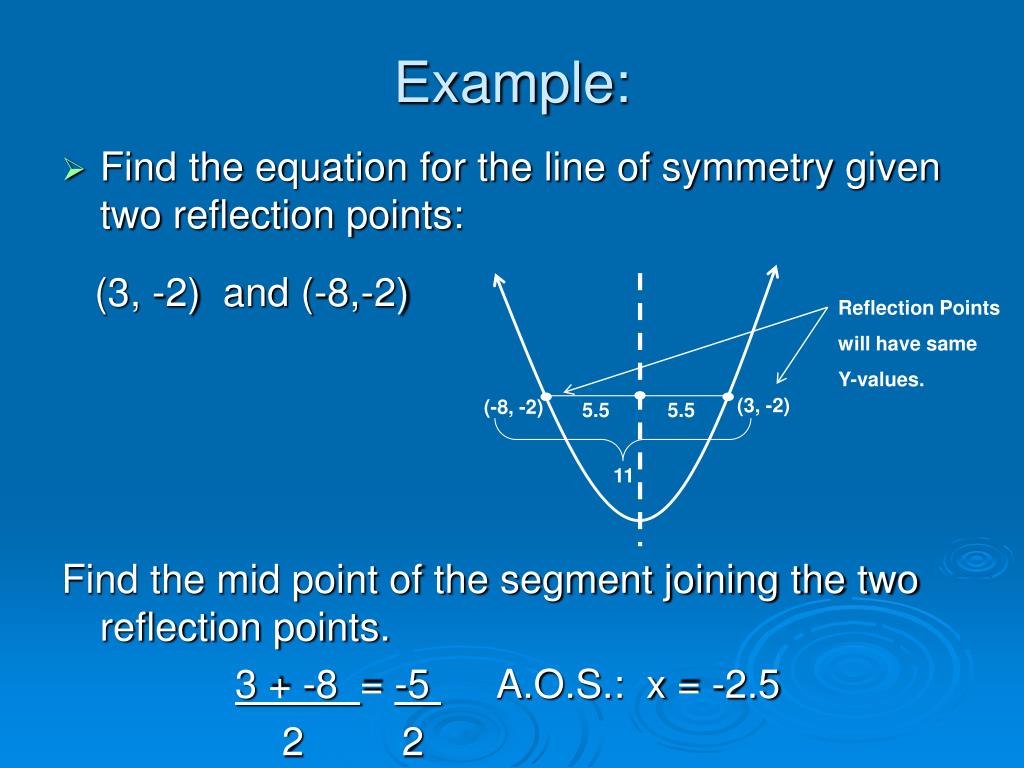 PPT Quadratic Functions PowerPoint Presentation, free download ID
