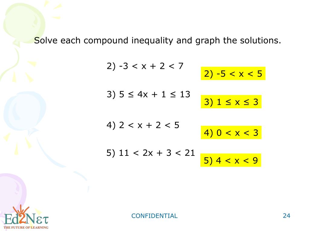 PPT Grade 8 Algebra1 Solving Compound Inequalities PowerPoint