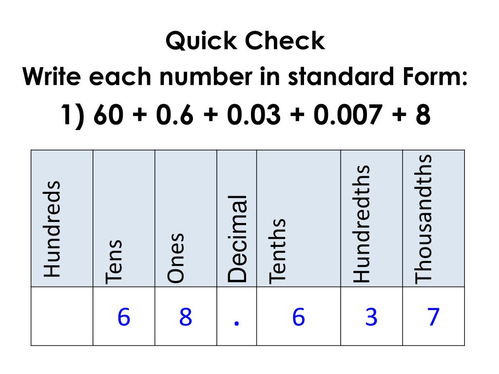 PPT Math 5 Read, write decimals to the thousandths PowerPoint