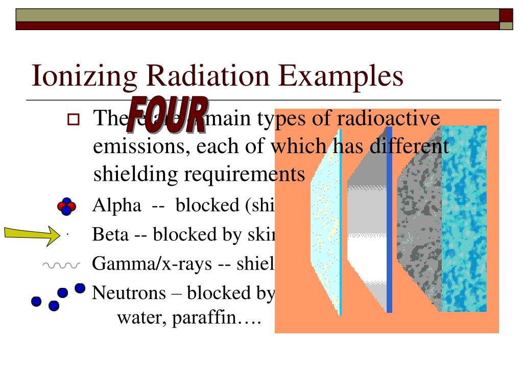 PPT Ionizing and NonIonizing Radiation CHEM 605 Fall 2010 PowerPoint