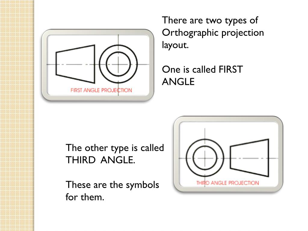 PPT First and Third Angle Projection. PowerPoint Presentation, free