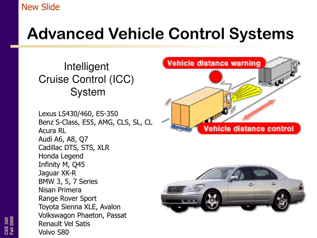 PPT Intelligent Transportation Systems (ITS) PowerPoint Presentation