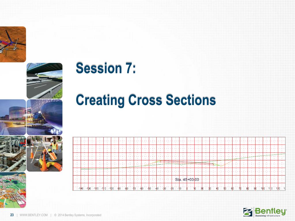 PPT IBUG Corridor Modeling PowerPoint Presentation, free download