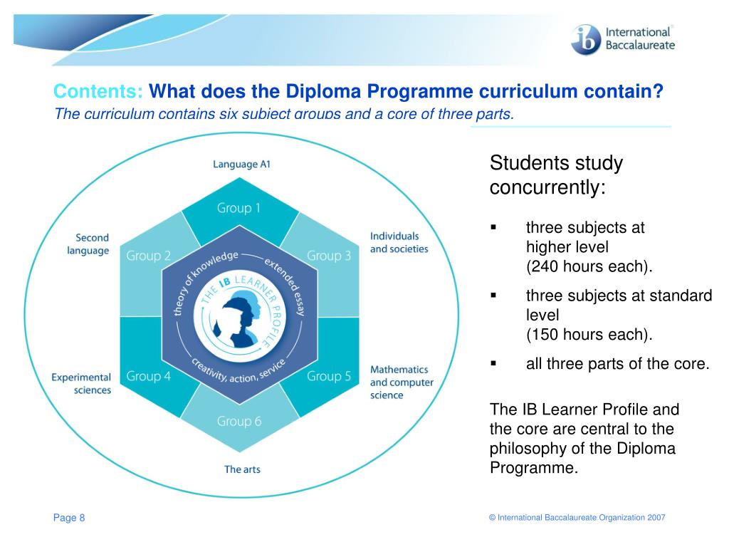 Non Modular Diploma Programmes November Series