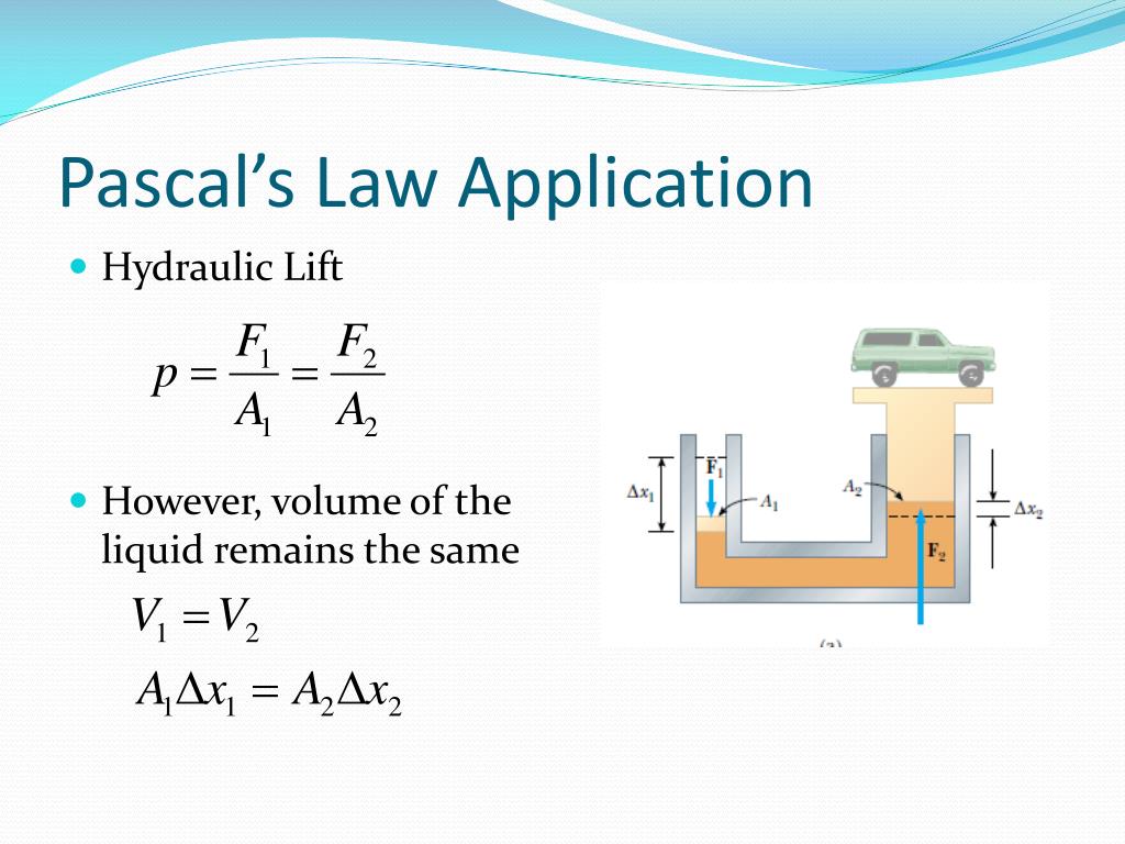 Fluids review Mind Map