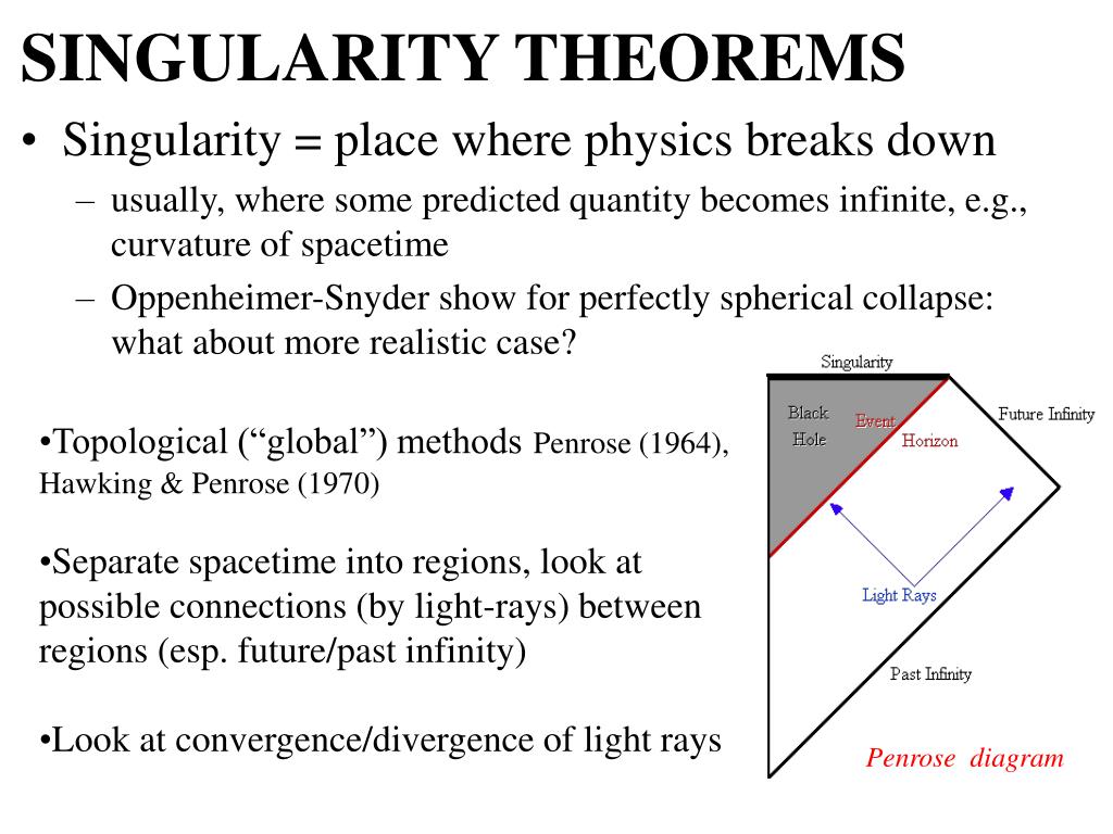 PPT SINGULARITY THEOREMS PowerPoint Presentation, free download ID