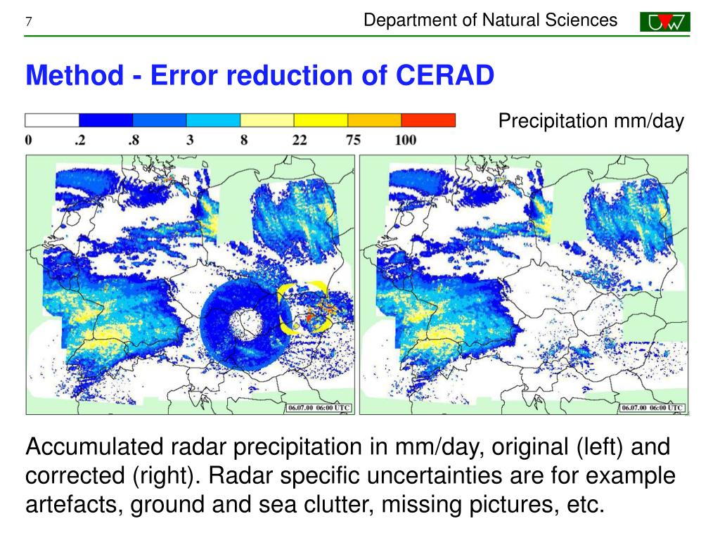 PPT Motivation PowerPoint Presentation, free download ID7051973