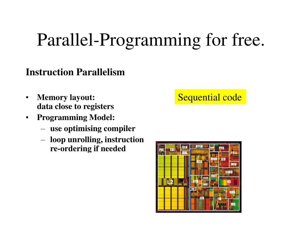 PPT Portable MultiLevel Parallel Programming PowerPoint Presentation