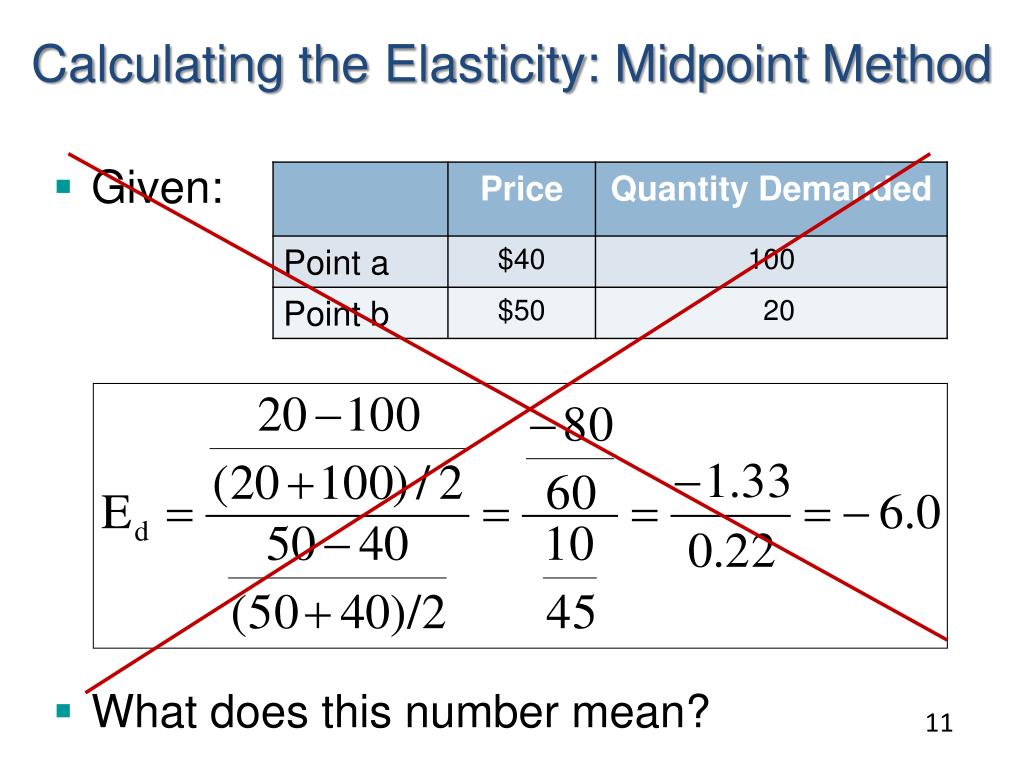 PPT Chapter 5 PowerPoint Presentation, free download ID7053877